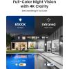 imageREOLINK PTZ Security Camera System 4K IP PoE 360 Camera with DualLens Auto 6X Hybrid Zoomed Tracking 355 Pan ampamp 90 Tilt Outdoor Surveillance AI Detection TrackMix PoE