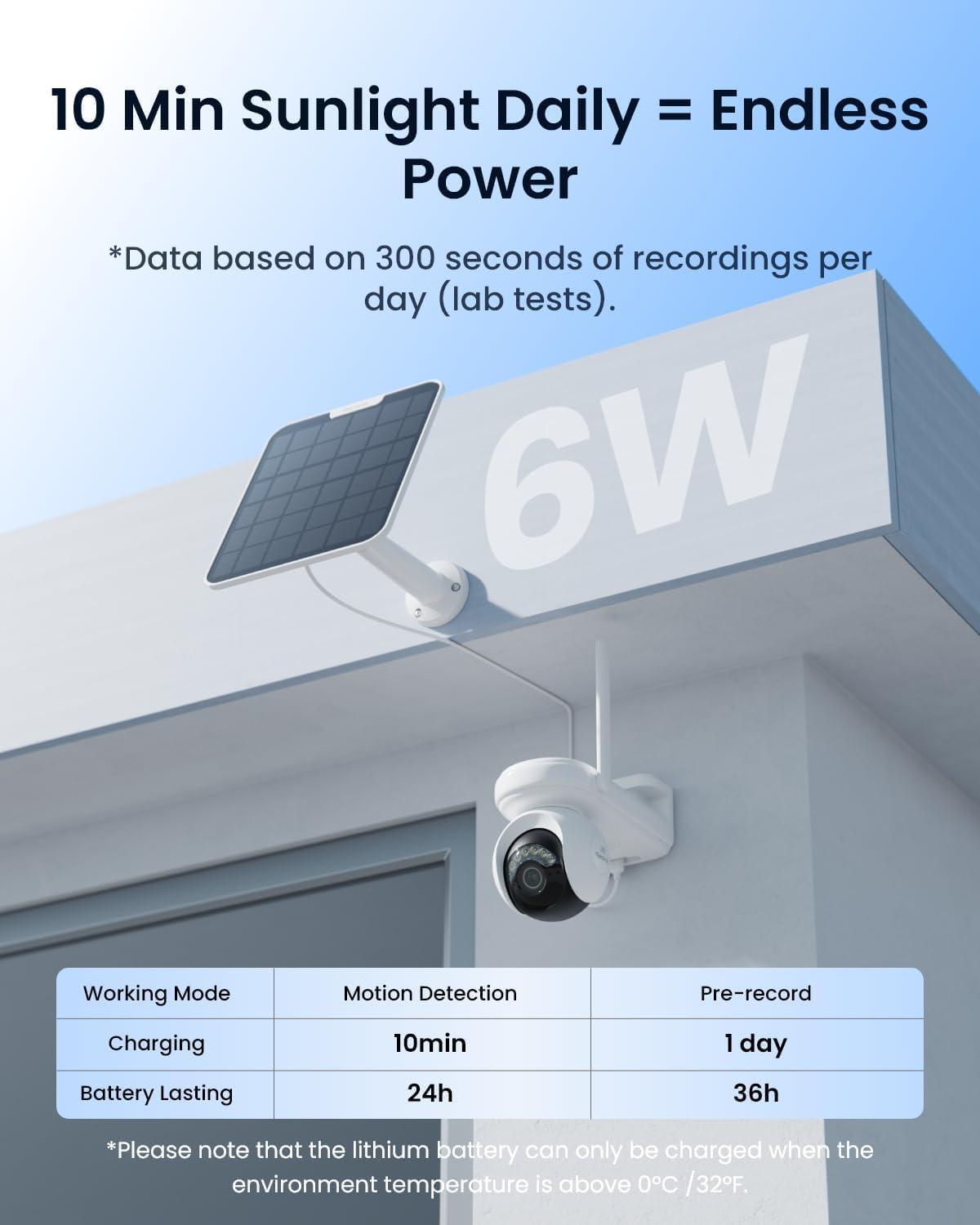 imageREOLINK Home Hub with Altas PT Ultra  6W Solar Panel  4K Solar Continuous Recording Security Cameras 10s PreRecord 500 Days Battery Life ColorX Night Vision Home Hub Compatible