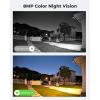 imageHome Hub Pro with 2X TrackMix WiFi Bundle 4K PTZ Camera with DualLens Auto Tracking Centralized Control with 2TB HDD Included No Monthly Fees