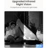 imageREOLINK E1 ProBlack 3K PT WiFi Indoor Camera for Baby ampamp Pet Monitoring Auto Tracking 5MP Night Vision Enhanced by F16 Aperture PersonPetBaby Crying Detection 245GHz WiFi TwoWay AudioBlack 5MP