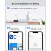 imageREOLINK Plugin Outdoor WiFi Security Camera 5MP HD Dual Band Wired WiFi Camera for Home Security245 Ghz Smart Detection Motion Detection Night Vision IP67 Waterproof RLC510WAWhite