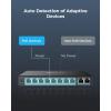 imageREOLINK PoE Switch with 8 PoE and 2 Gigabit Uplink Ports Ideal for REOLINK RLN36 NVR and Power Over Ethernet IP Cameras IEEE8023afat Metal Casing DesktopWall Mount RLAPS1