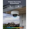 imageREOLINK 4K 8MP 180 DualLens PoE IP Camera IK10 VandalProof PersonVehicleAnimal Detection 8X Duo 2V PoE with 1x RLN16410 Builtin 4TB HDD Video Recorder